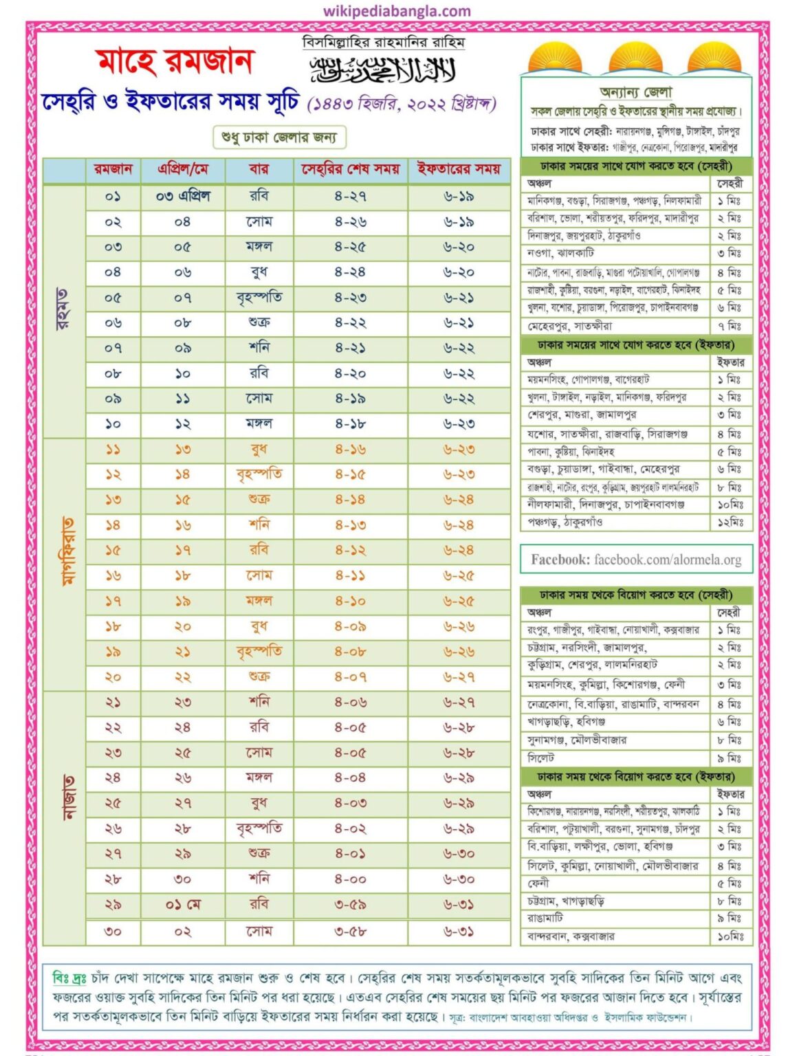 Ramadan Calendar 2022 | বাংলাদেশের রোজার সময়সূচি ২০২২