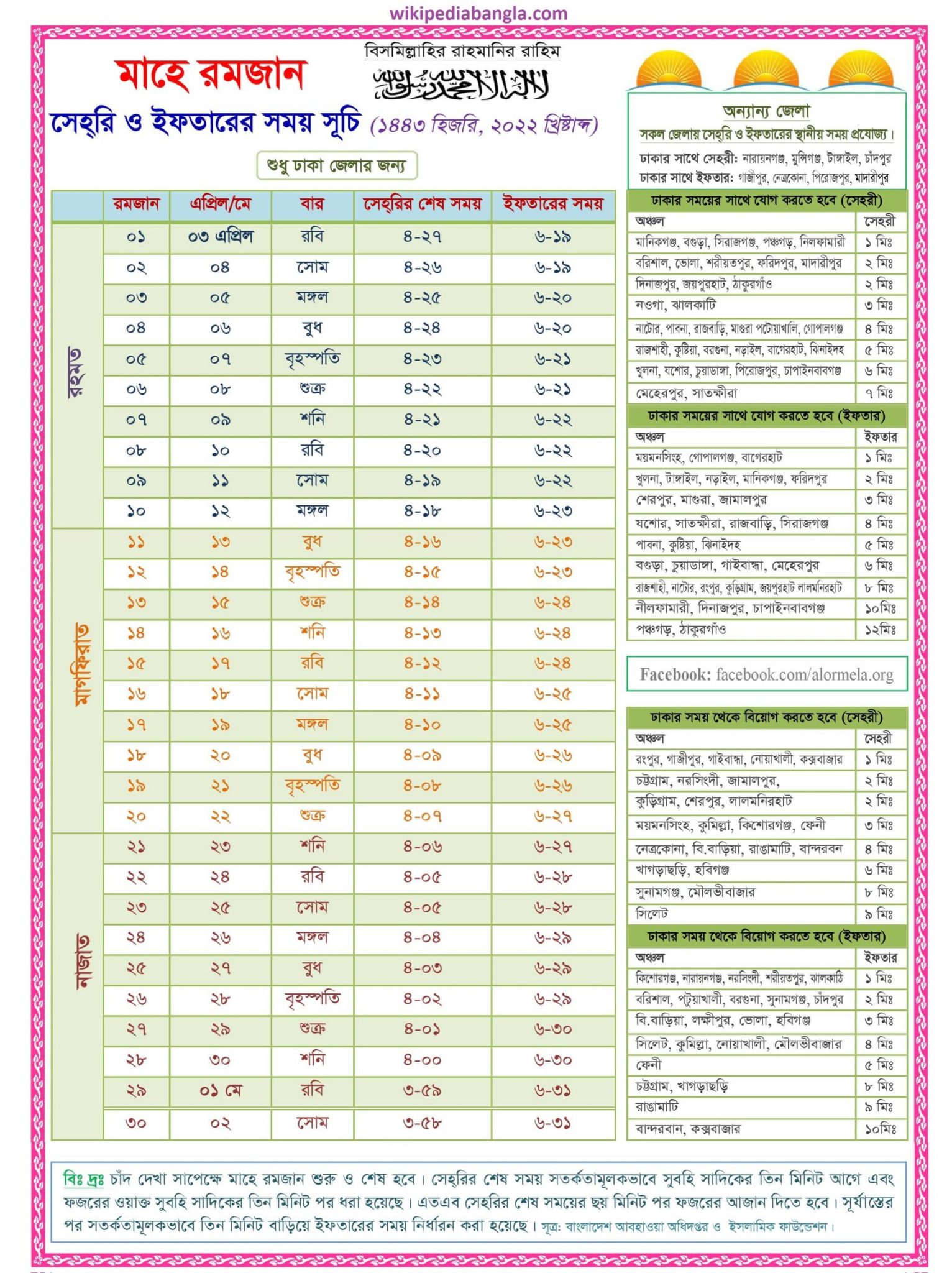 Ramadan Calendar 2023 FoodingBD