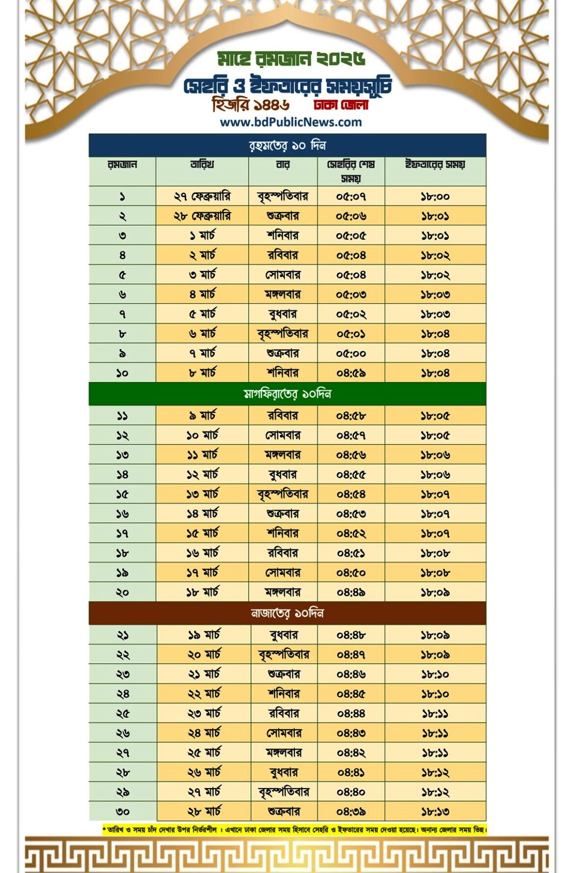 2025-Ramadan-Seheri-Iftar-TIme-Bangladesh