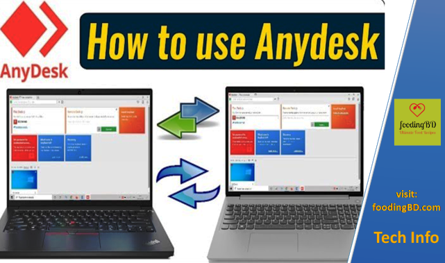 How to use Anydesk on Desktop/Mobile | Connect remote PC or Laptop